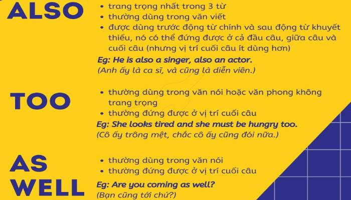 Dùng ALSO, AS WELL AS, TOO sao cho chuẩn? 1 ALSO, AS WELL AS và TOO