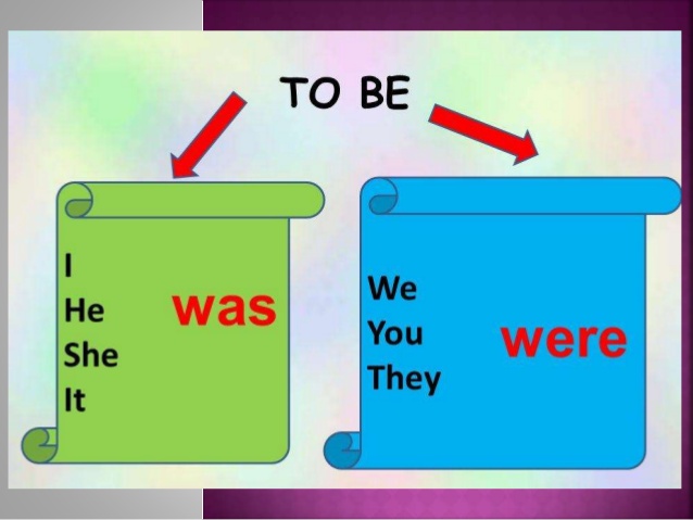 i đi với was hay were 1